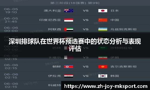 深圳排球队在世界杯预选赛中的状态分析与表现评估